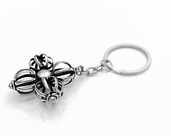 Keyring